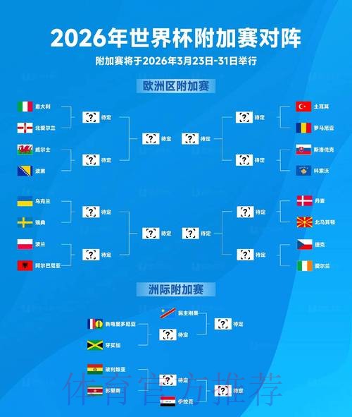 2026世界杯盘口分析是否免费 2026世界杯盘口分析是否免费