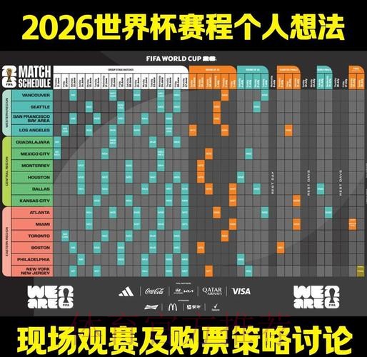 2026世界杯盘口分析是否免费 2026世界杯盘口分析是否免费
