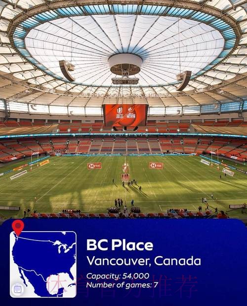 2026世界杯举办地点